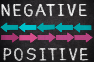 Positive Change (1584 x 1584 px)